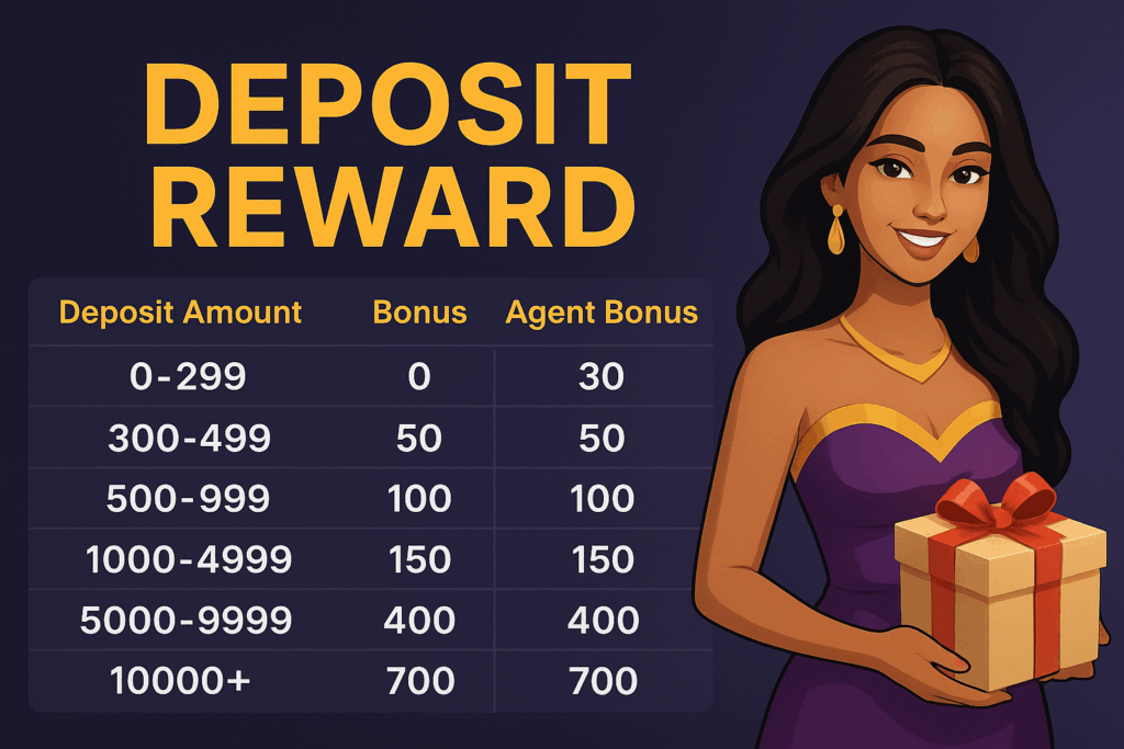 Hibajee Deposit Bonus & Rewards