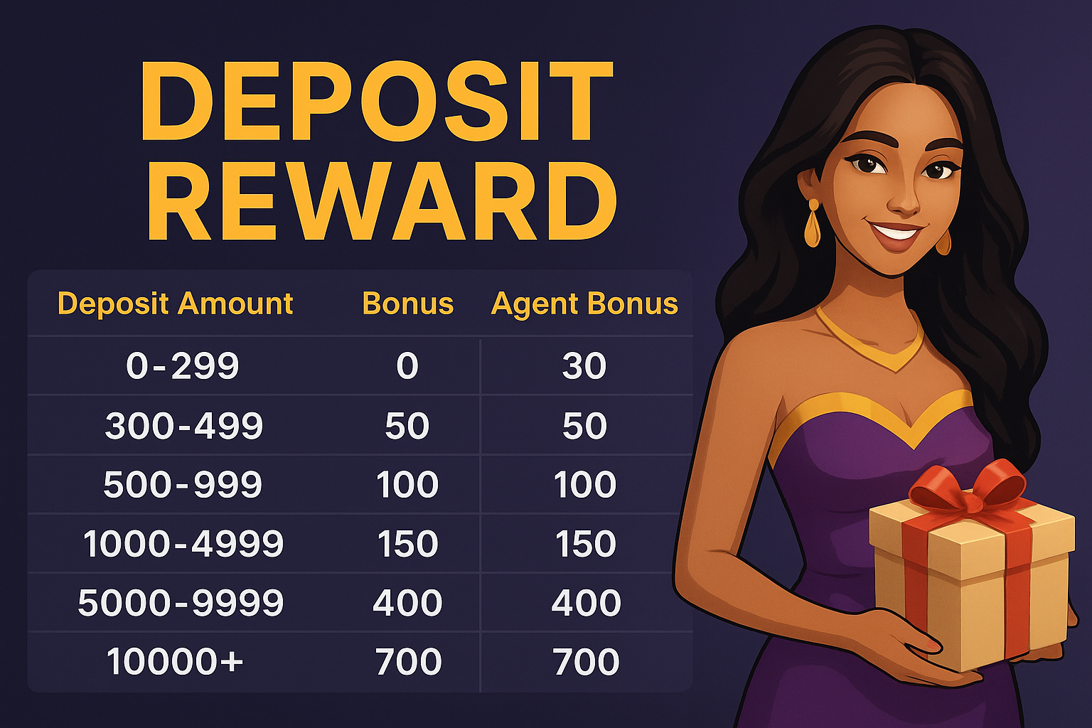 Pakgames App Deposit Bonuse & Rewards 