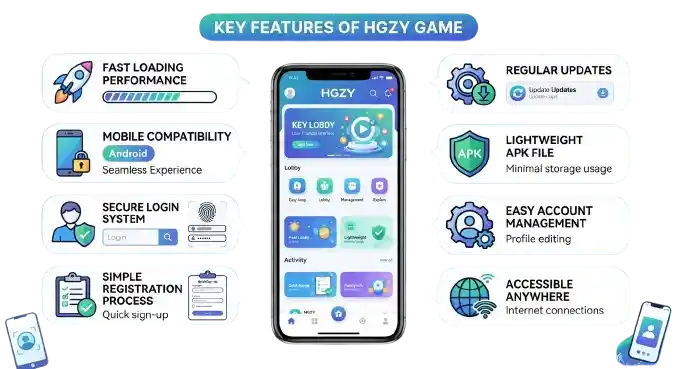 HGZY Game Features App
